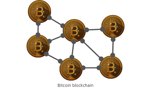 Meterverse Casino and Gambling Guide 2023 - The Age of Web3 3 Bitcoin blockchain