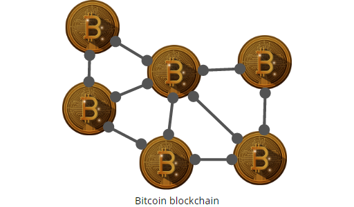 Bitcoin blockchain