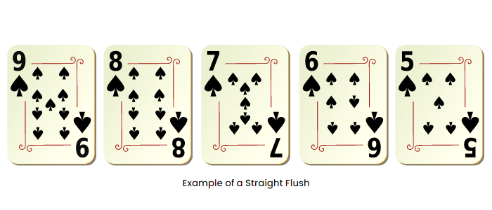 How to Play Poker 2023 1 Example of a straight flush