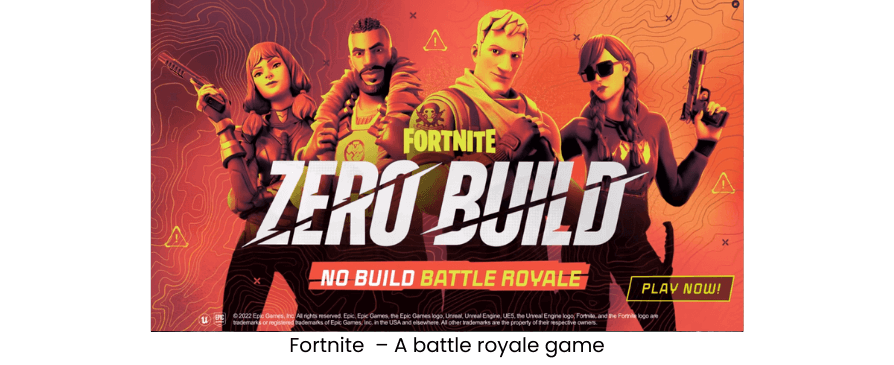 Fortnite – a battle royale game