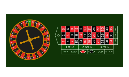 European roulette table