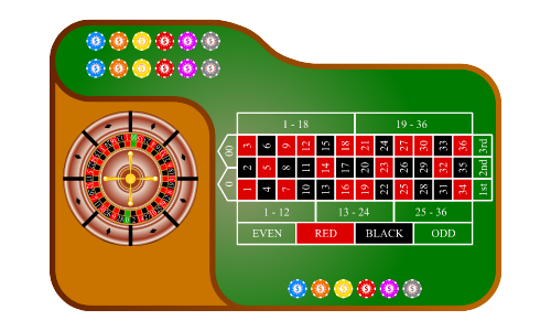 American roulette table layout