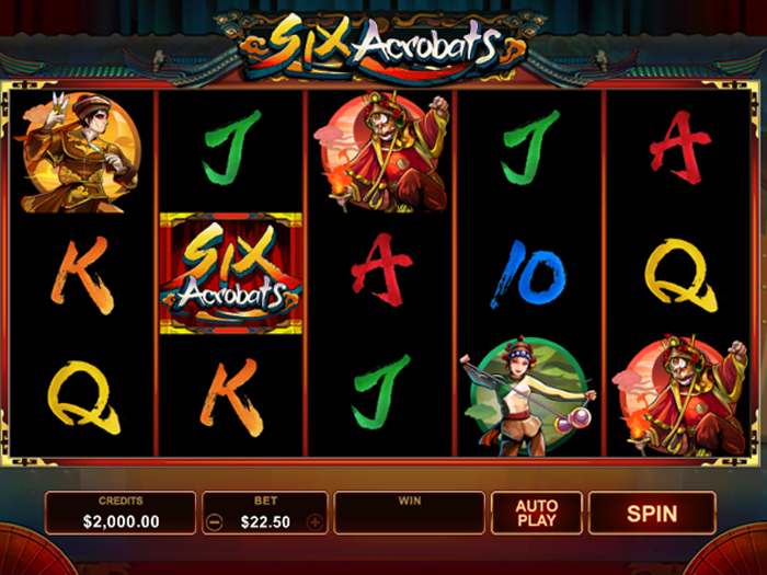 Six acrobats slot game reels