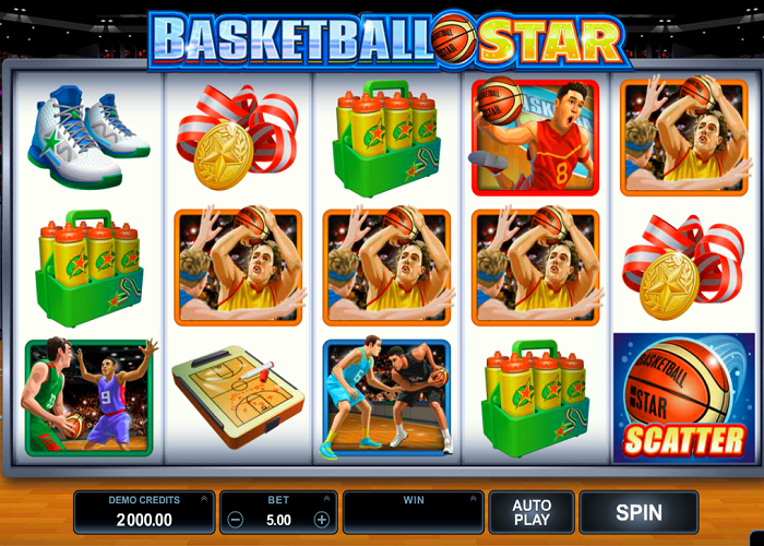 Basketball star slot game review