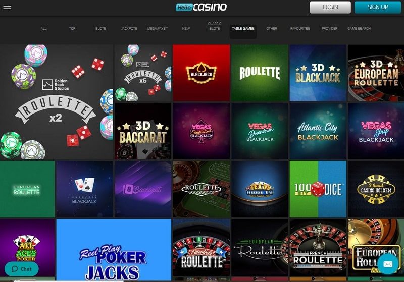 Hello Casino Review Canada